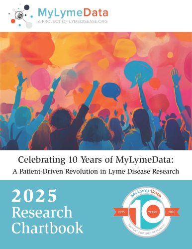 MLD-2025-chartbook_Page_01